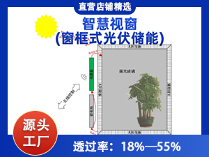 FPD整机模组-可调光玻璃